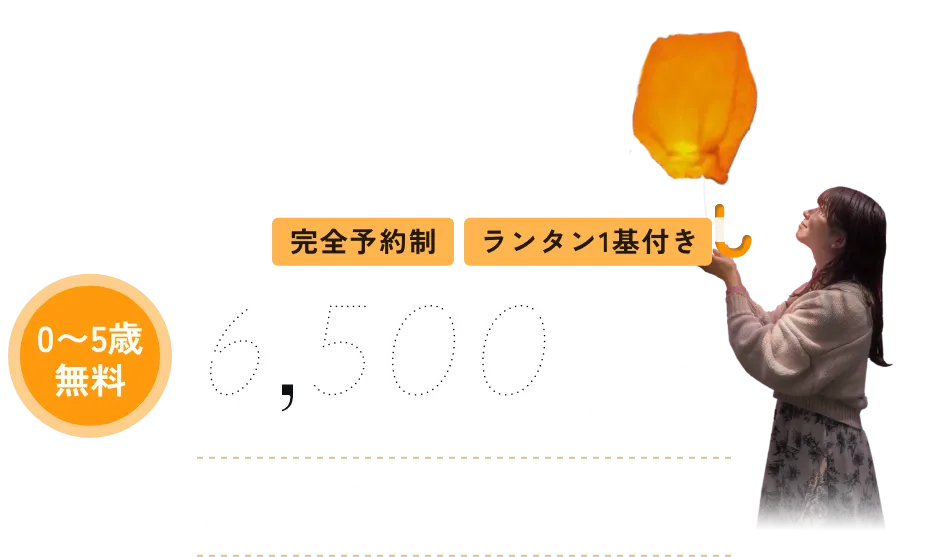 京都城陽